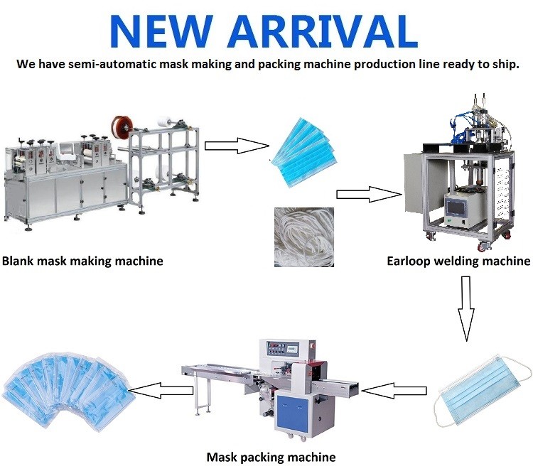 shanghai full automatic individual plastic bag pillow packing machine for disposable medical surgical face mask