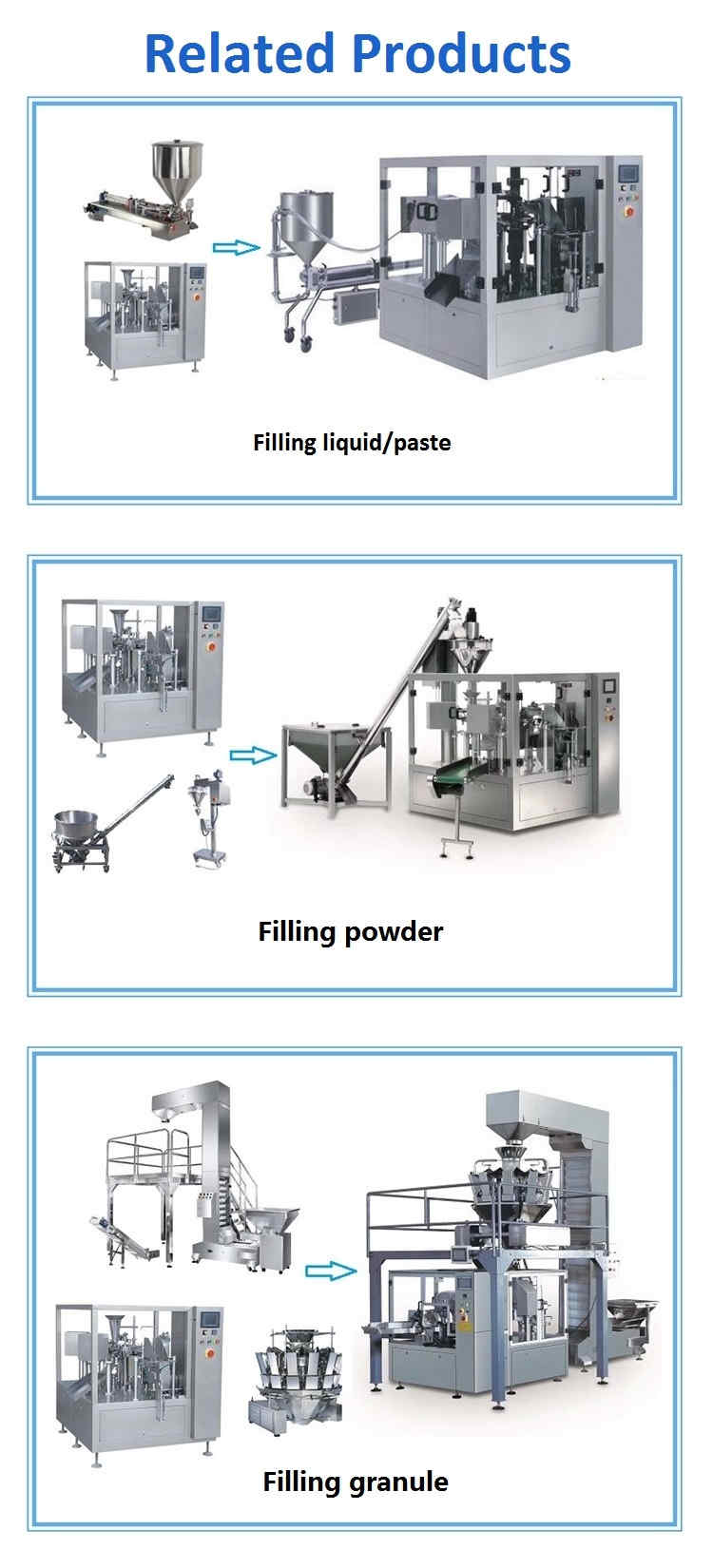Automatic rotary pouch powder packing machine with screw hoist and spiral weighing
