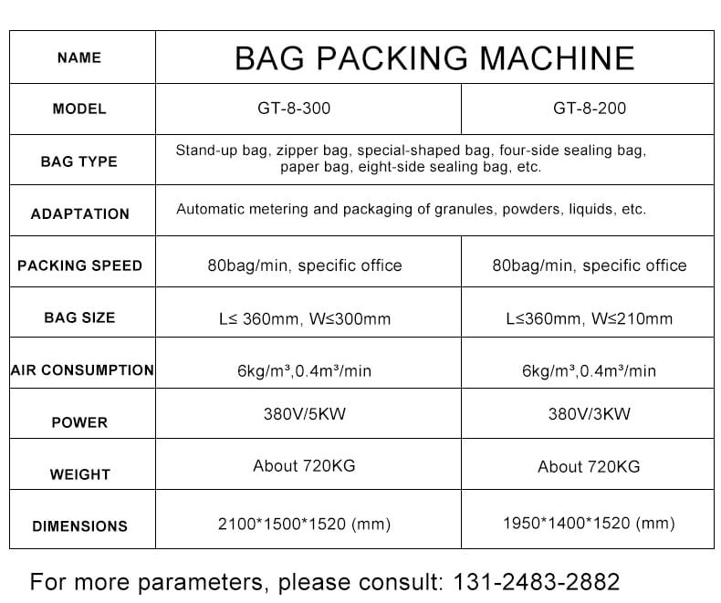 Automatic High Speed Model of GD-8-200 Rotary Premade bag liquid and paste Packing Machine